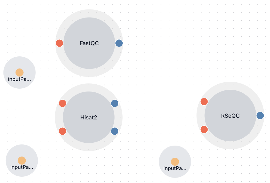 Image showing pipeline page
