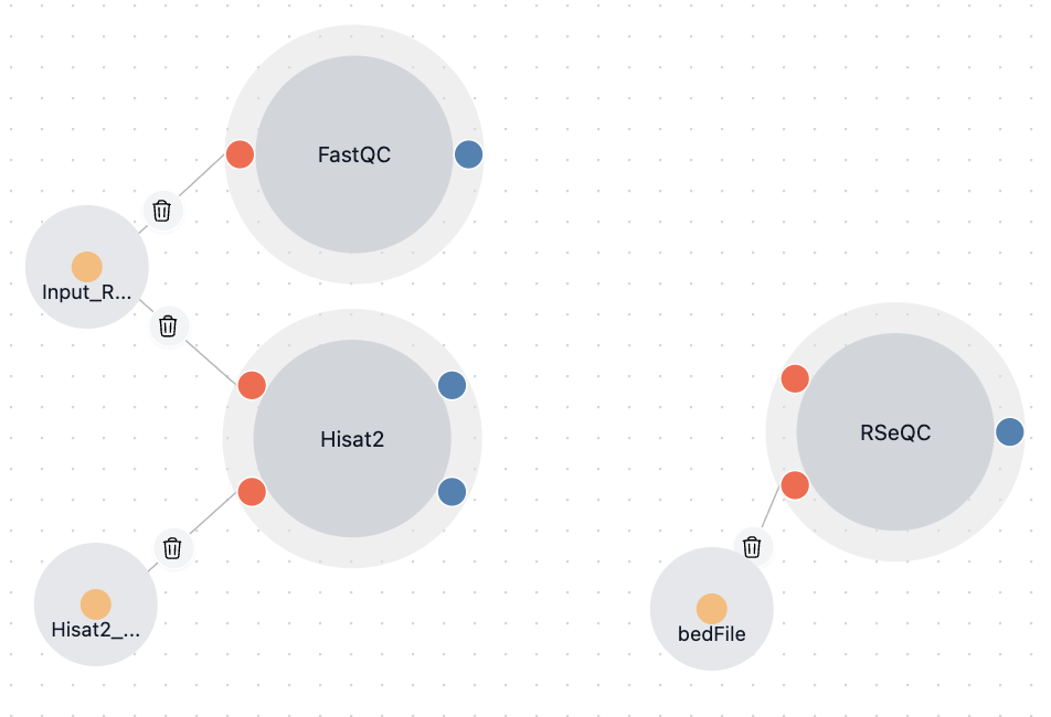 Image showing pipeline page
