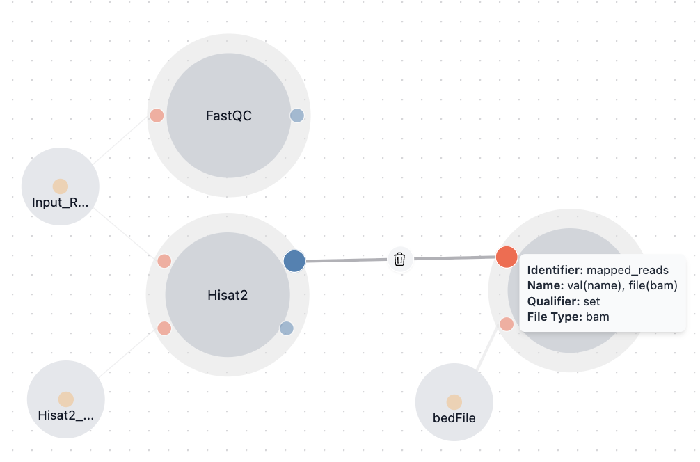 Image showing pipeline page