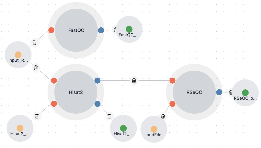 Image showing pipeline page