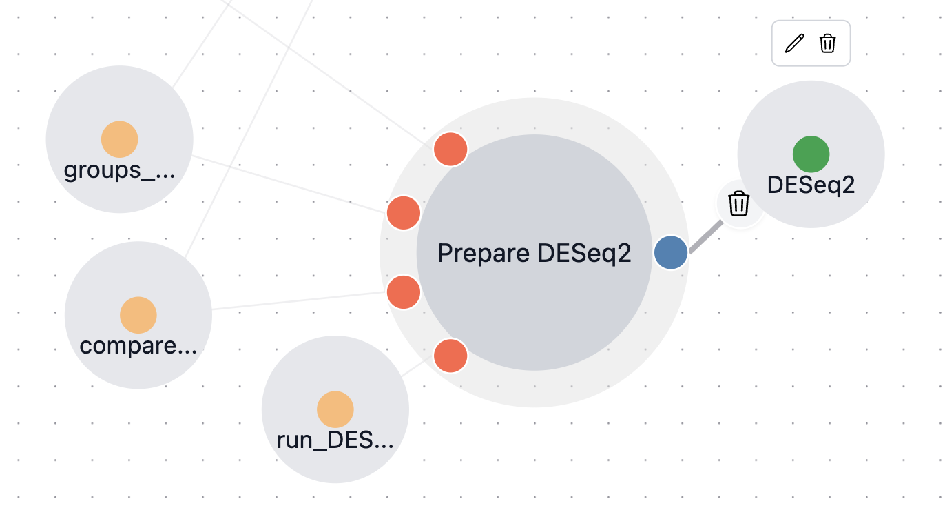 Output parameter circle