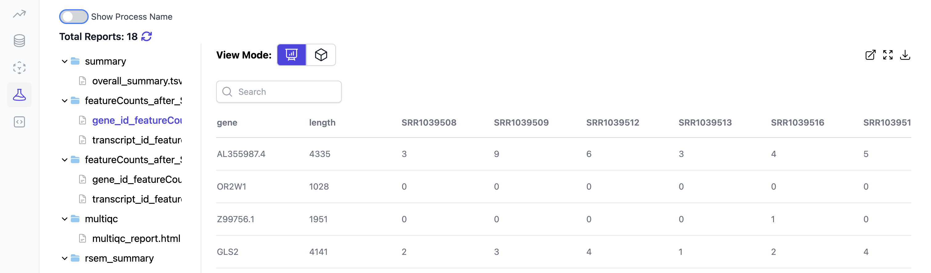 Feature Counts Table